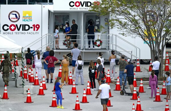 FILE - In this Nov. 18, 2020, file photo, people stand in line to being tested at the COVID-19 mobile testing facility at Miami Beach Convention Center in Miami Beach, Fla. With coronavirus cases surging and families hoping to gather safely for Thanksgiving, long lines to get tested have reappeared across the U.S. (David Santiago/Miami Herald via AP, File)