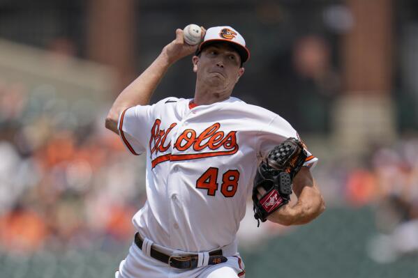 Is Kyle Gibson the Right Choice for Baltimore Orioles Opening Day