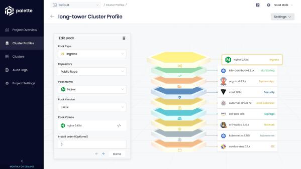 With Palette’s unique feature, “Cluster Profiles”, teams can define and re-use Kubernetes stack templates, depending on application needs, inclusive not only of the Kubernetes infrastructure, but also the add-on application services. The platform ensures that any cluster managed remains the same with frequent checks based on the Cluster Profile selected to eliminate configuration drift. (Graphic: Business Wire)