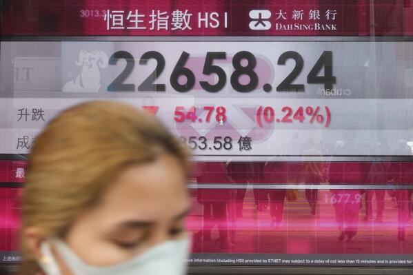 A woman walks past a bank's electronic board showing the Hong Kong share index at Hong Kong Stock Exchange Tuesday, March 1, 2022. Asian shares rose Tuesday as global investors eyed talks aimed at ending the Russian military assault on Ukraine, which so far have yielded an agreement to keep talking. (AP Photo/Vincent Yu)