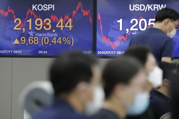 Currency traders wearing face masks work near the screens showing the Korea Composite Stock Price Index (KOSPI), left, and the foreign exchange rate between U.S. dollar and South Korean won at the foreign exchange dealing room in Seoul, South Korea, Friday, July 17, 2020. Asian stock markets rebounded Friday after Wall Street closed lower amid uncertainty about the U.S. economic outlook. (AP Photo/Lee Jin-man)