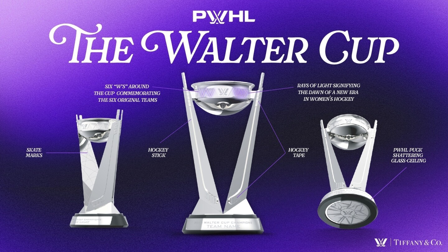 PWHL разкрива нов шампионски трофей, Walter Cup, кръстен на своя финансов поддръжник Марк Уолтър