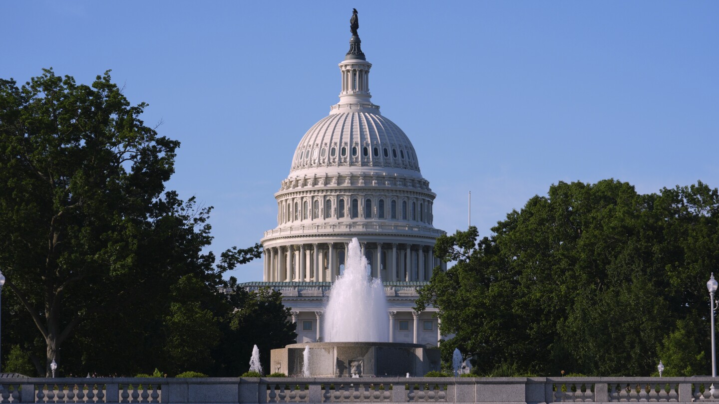 What is the CBO?