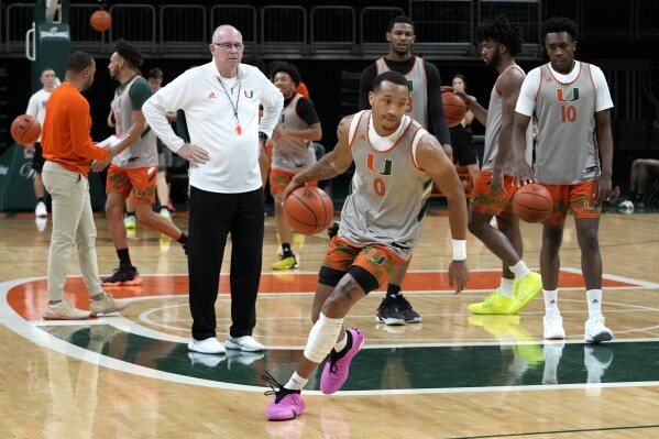 Miami basketball outlook: What's next for Hurricanes after Final