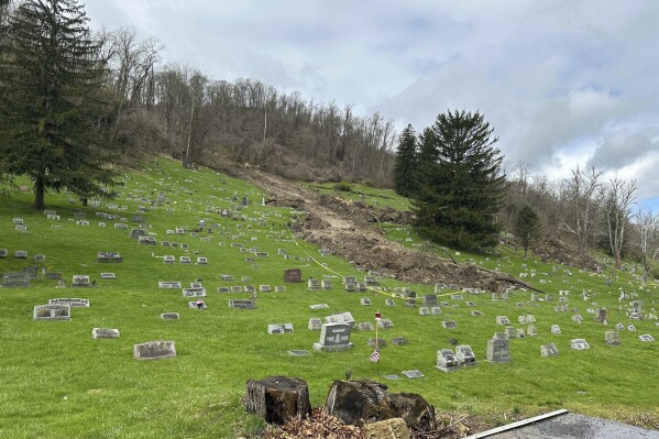 Flooding following severe thunderstorms caused a mudslide at the Wheeling Mt. Zion Cemetery in Wheeling, WVa., Thursday, April 4, 2024. The slide toppled trees and gravestones. Volunteers who care for the cemetery said the topsoil and monuments were damaged, but the caskets were not. (AP Photo/Leah Willingham)