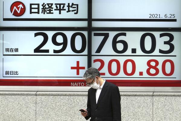 A man wearing a protective mask stands in front of an electronic stock board showing Japan's Nikkei 225 index at a securities firm Friday, June 25, 2021, in Tokyo. Asian shares are rising, buoyed by the rally on Wall Street that came after President Joe Biden announced a bipartisan deal on infrastructure spending. (AP Photo/Eugene Hoshiko)