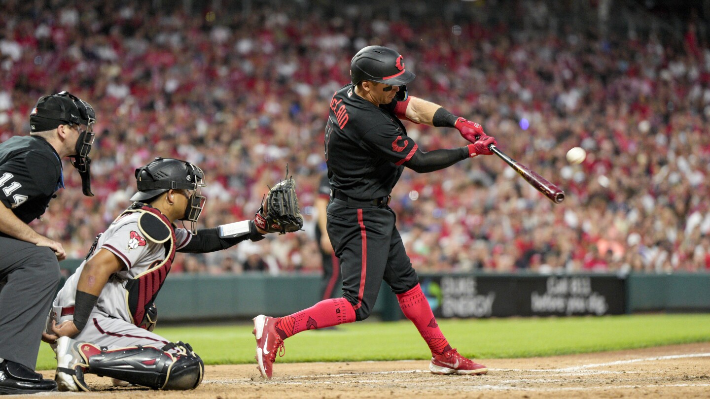 Justin Martinez fastest pitches Diamondbacks' history MLB debut