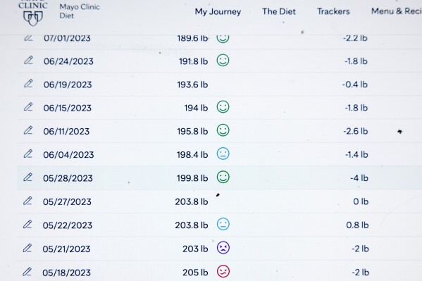 Donna Cooper's weight loss, accompanied by an icon showing how she feels about her weight, is displayed on her laptop at her home in Front Royal, Va., on Friday, March 1, 2024. (AP Photo/Amanda Andrade-Rhoades)