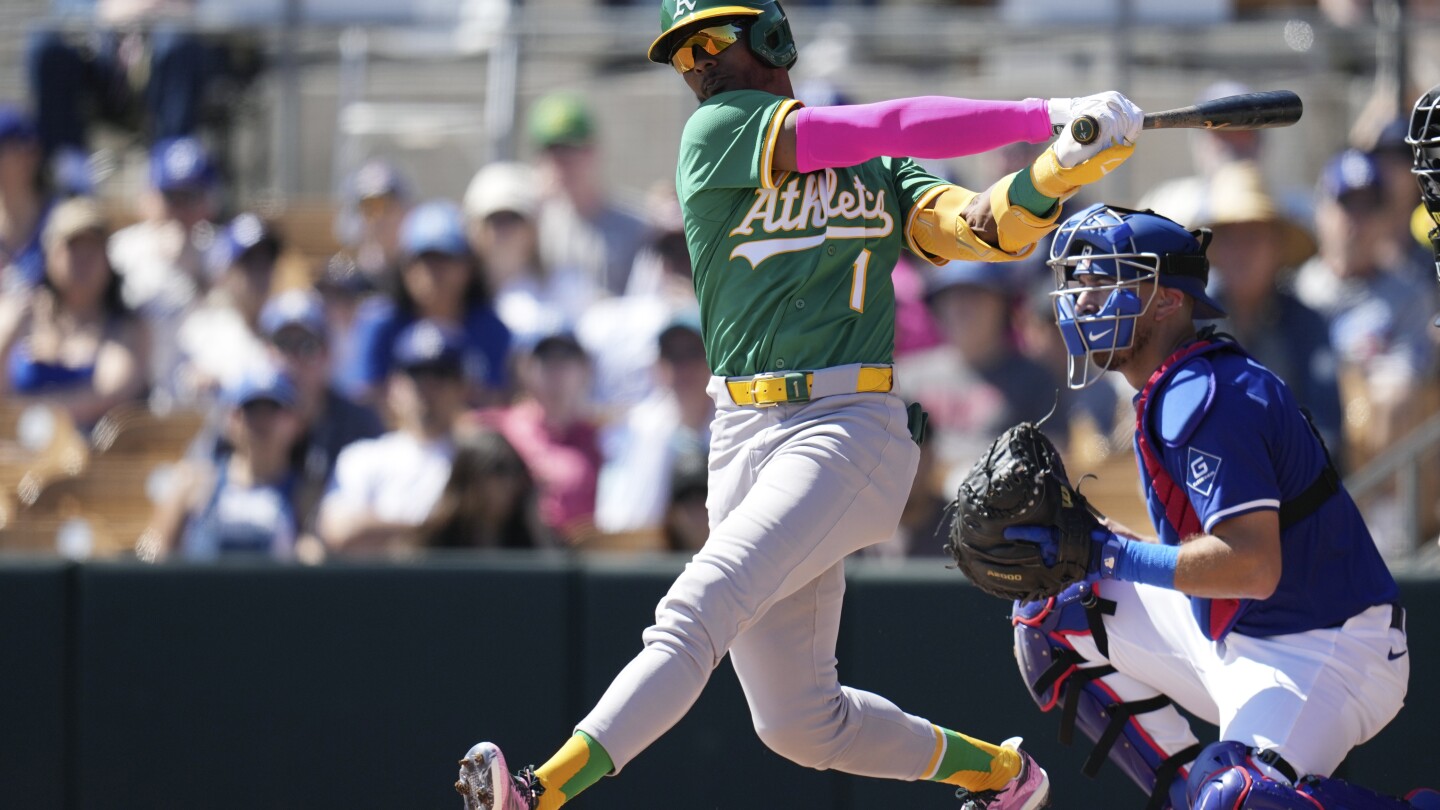 Dodgers Acquire MLB's Steals Leader Esteury Ruiz from Athletics