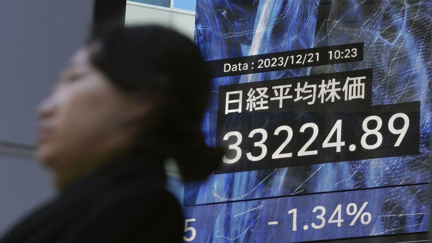 Азиатските акции се понижиха в четвъртък след като Уолстрийт удари