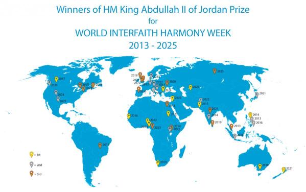 The UN WIHW Winners 2013-2025