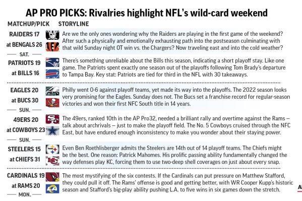 Pro Picks sees Rams making history to kick off Week 14