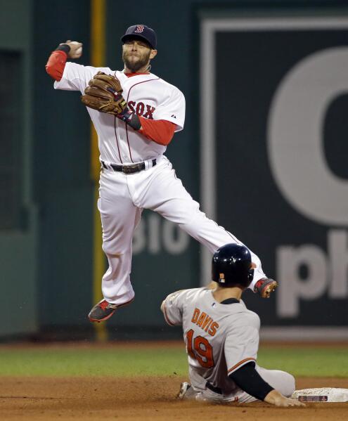 Red Sox place Shane Victorino on 15-day DL - The Boston Globe