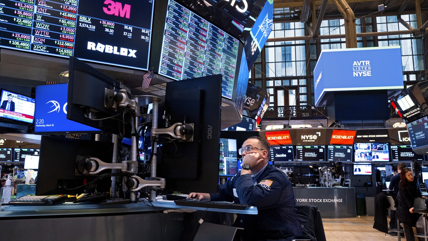 Американските акции се издигат над глобалните пазари, давайки на инвеститорите солидна пътека за растеж