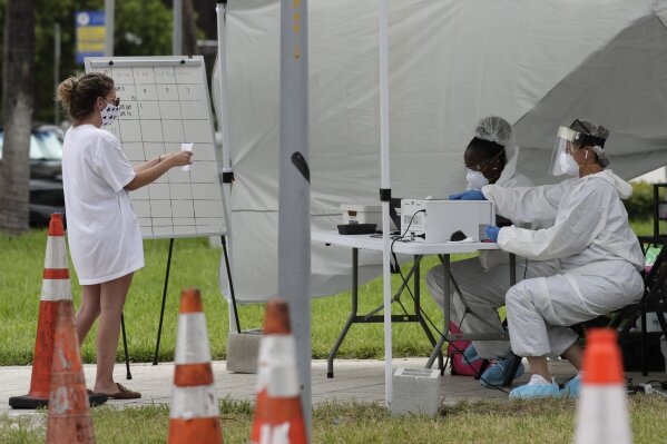 FILE - In this Friday, July 17, 2020 file photo, health care workers take information from people in line at a walk-up COVID-19 testing site during the coronavirus pandemic in Miami Beach, Fla. After months of struggling to ramp up coronavirus testing, the U.S. is now capable of testing some 3 million people daily thanks to a growing supply of rapid tests. But the testing boom comes with a new challenge: keeping track of the results. (AP Photo/Lynne Sladky)