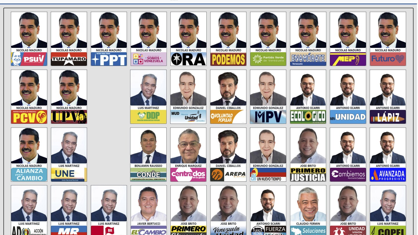 Nicolas Maduro Venezuela başkanlık seçimlerinde neden 13 kez oy pusulasında yer alıyor?