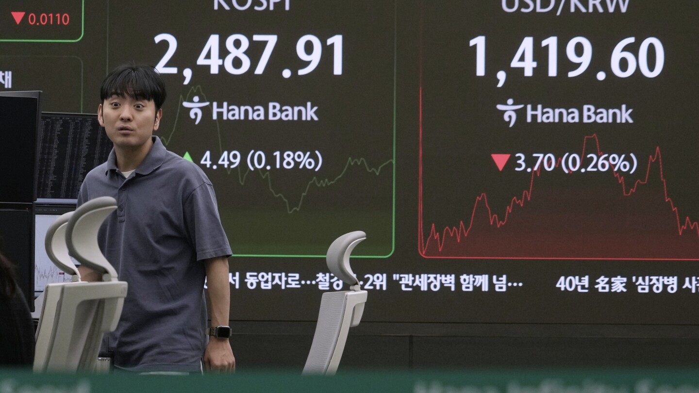 Asian Markets Surge Ahead of US Tech Earnings