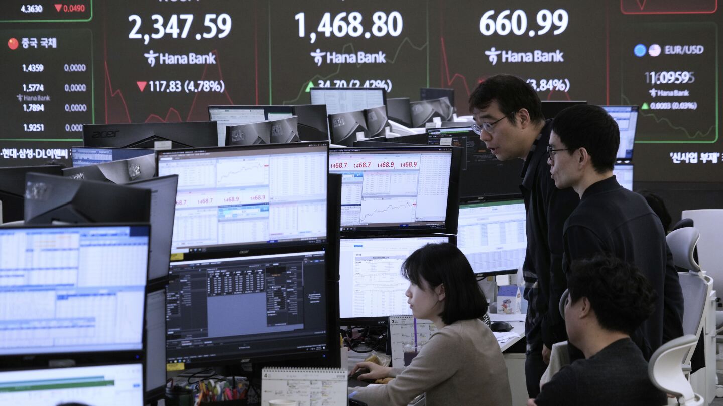 Asian markets plunge with Japan’s Nikkei diving just about 8% after the large meltdown on Wall St