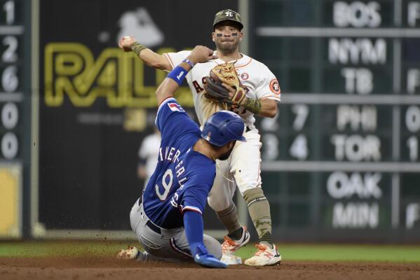 Rangers Agree to Contracts with Isaiah Kiner-Falefa, Joey Gallo 