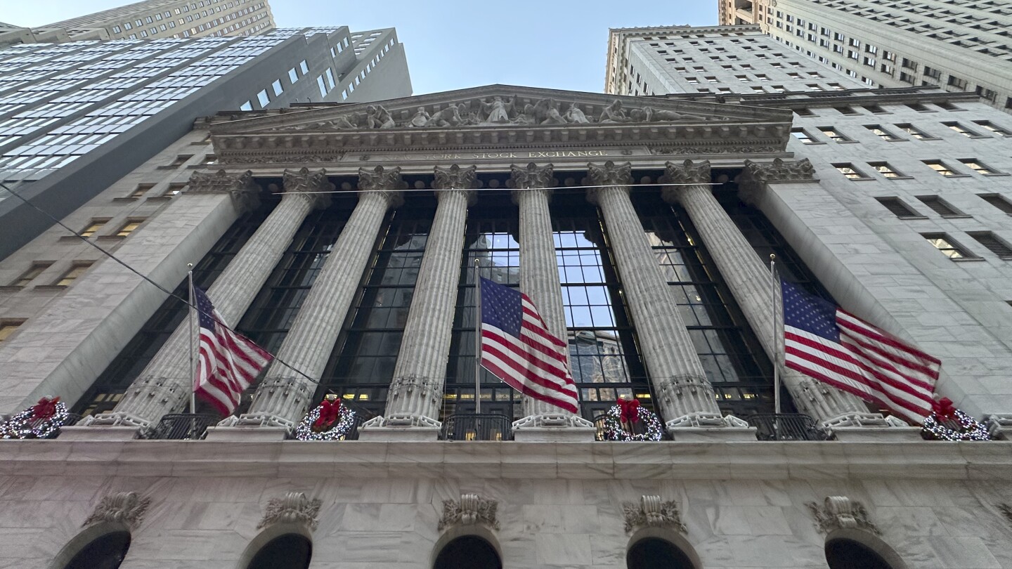 Stock Market Analysis Header