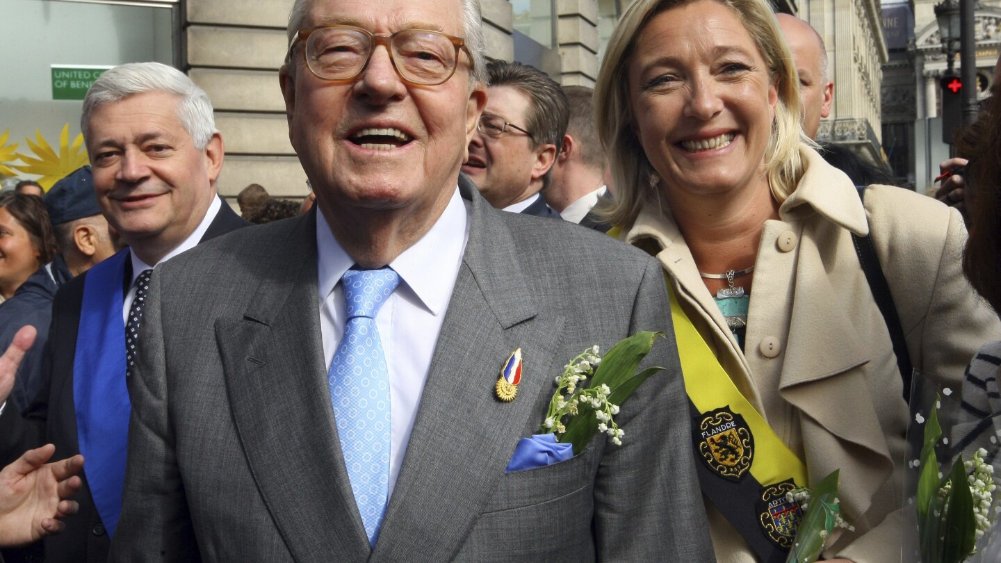 Rise of the Far Right: Jean-Marie Le Pen's Impact on French Politics