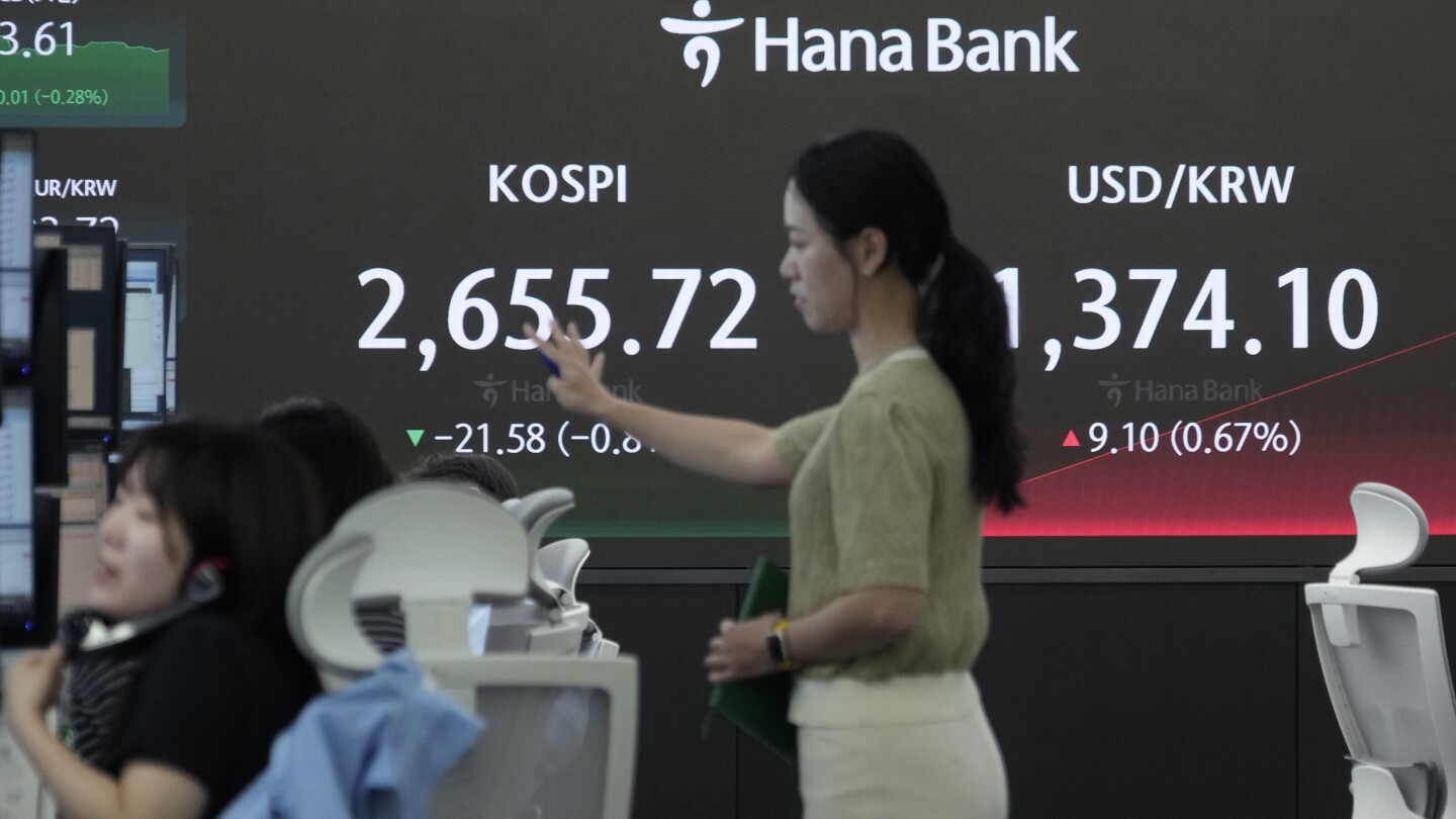 Today’s stock market: Asian shares follow Wall Street’s decline