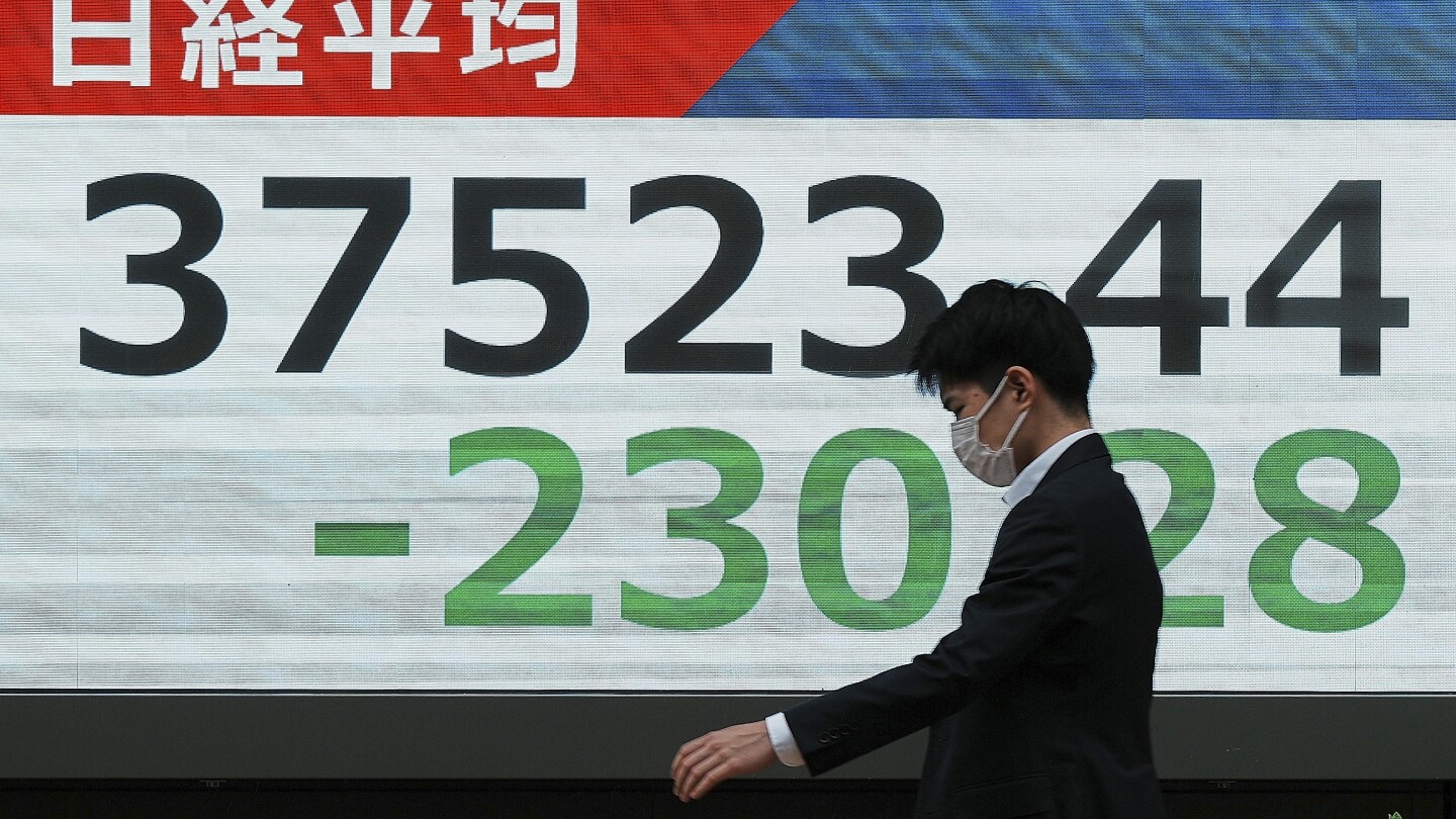 Asian shares slide and US futures and dollar drop after Moody's downgrade of US credit rating