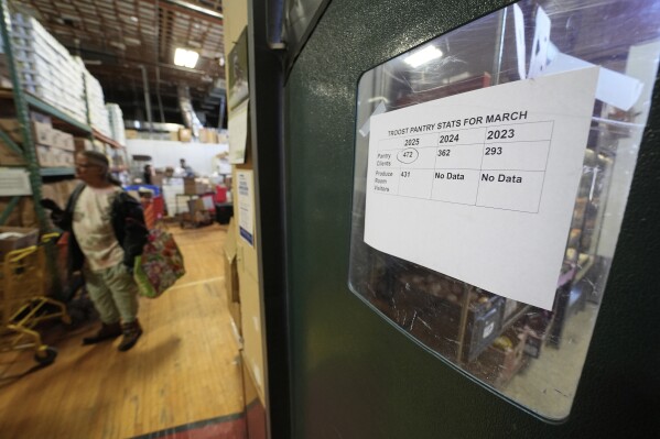 A client picks up staples at the Bishop Sullivan Center food pantry, Tuesday, April 15, 2025, in Kansas City, Mo. (AP Photo/Charlie Riedel)