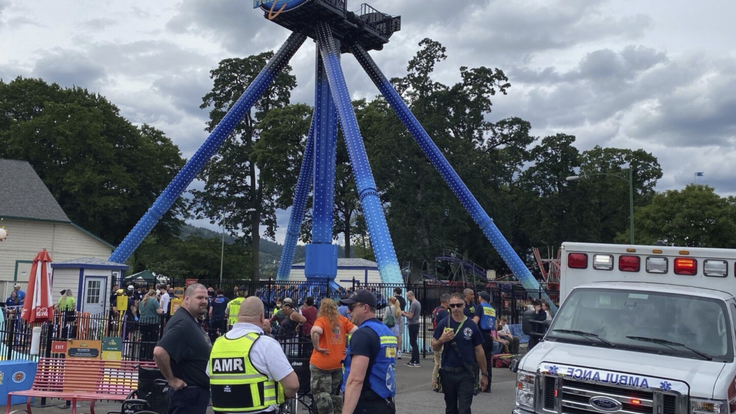 ride stuck upside down portland Suzuki Burgman USA Forum