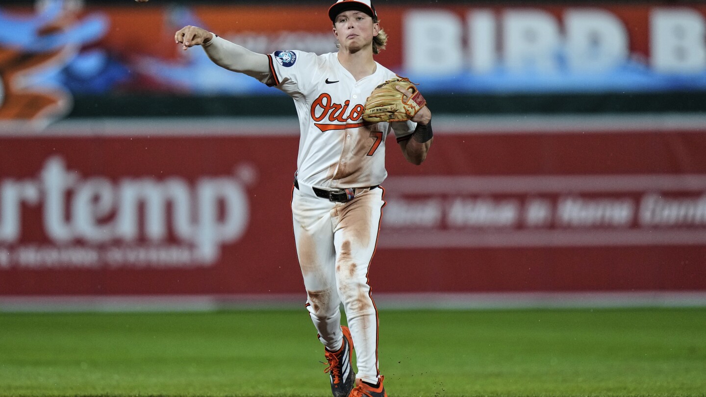 Orioles’ Ryan Mountcastle Out 8-12 Weeks With Hamstring Strain