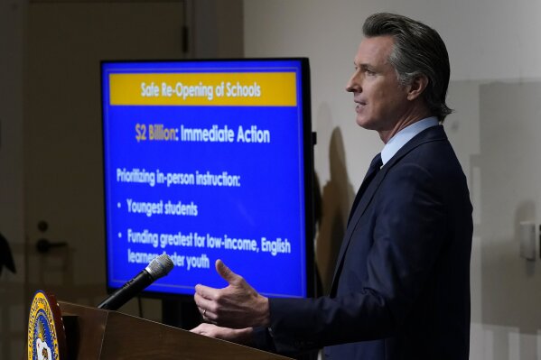 California Gov. Gavin Newsom outlines his 2021-2022 state budget proposal during a news conference in Sacramento, Calif., Friday, Jan. 8, 2021. Newsom's budget will include at least $2 billion to help schools with testing, increased ventilation and personal protective equipment. (AP Photo/Rich Pedroncelli, Pool)