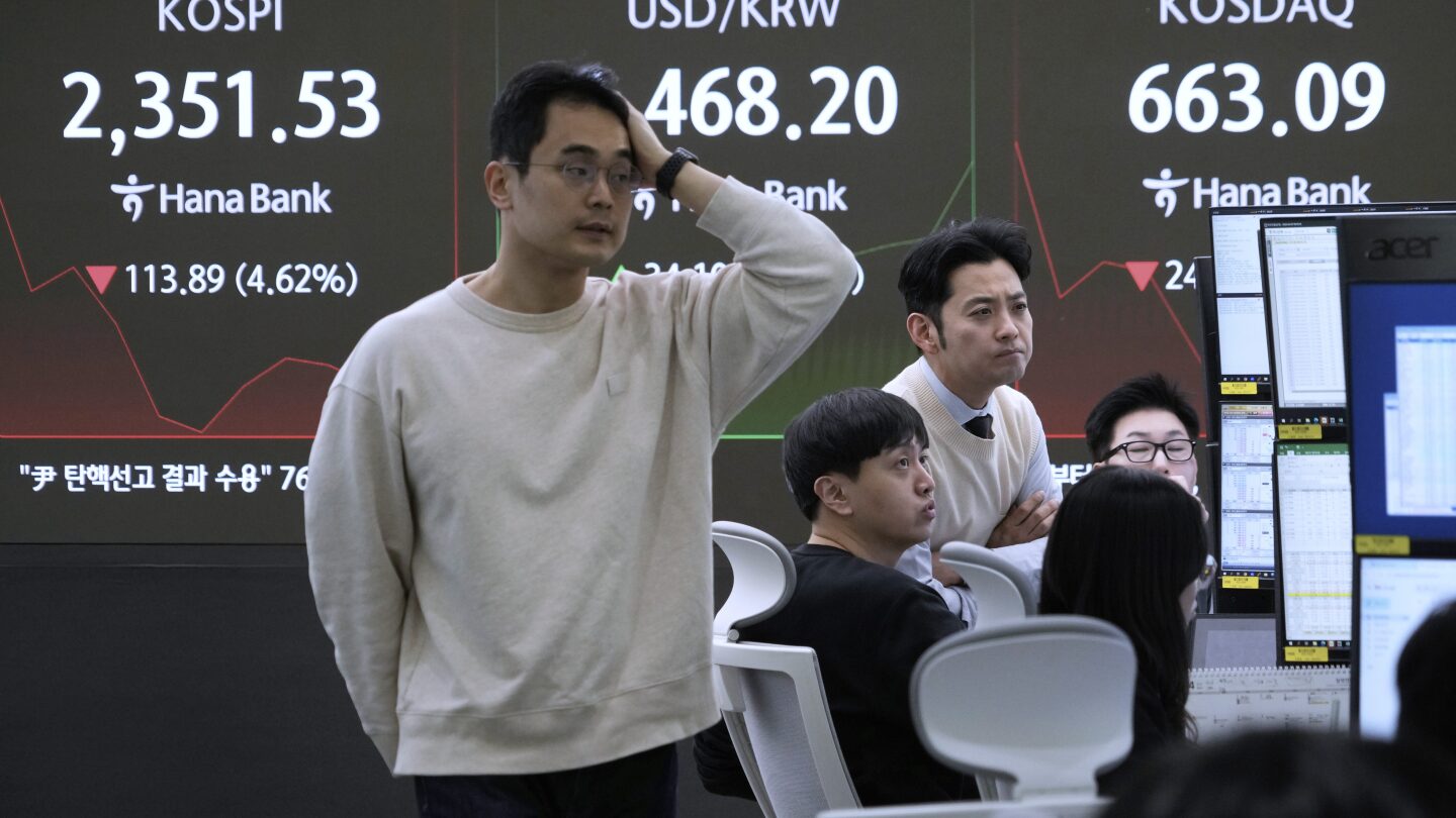 The Latest: Asian markets fall as Trump's tariffs roil global trade