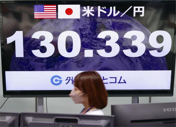 A financial monitor shows Japanese yen's exchange rate against the U.S. dollar at a currency dealing house in Tokyo on April 28, 2022. The Japanese yen has weakened, trading in recent weeks at 20-year lows of 130 yen to the U.S. dollar just when prices of oil and other goods are surging due to the war in Ukraine, and that's a mixed blessing. (Kyodo News via AP)