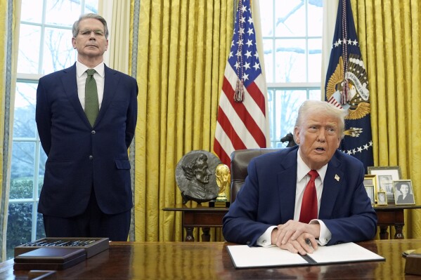 Trump 100 days: The Economic system