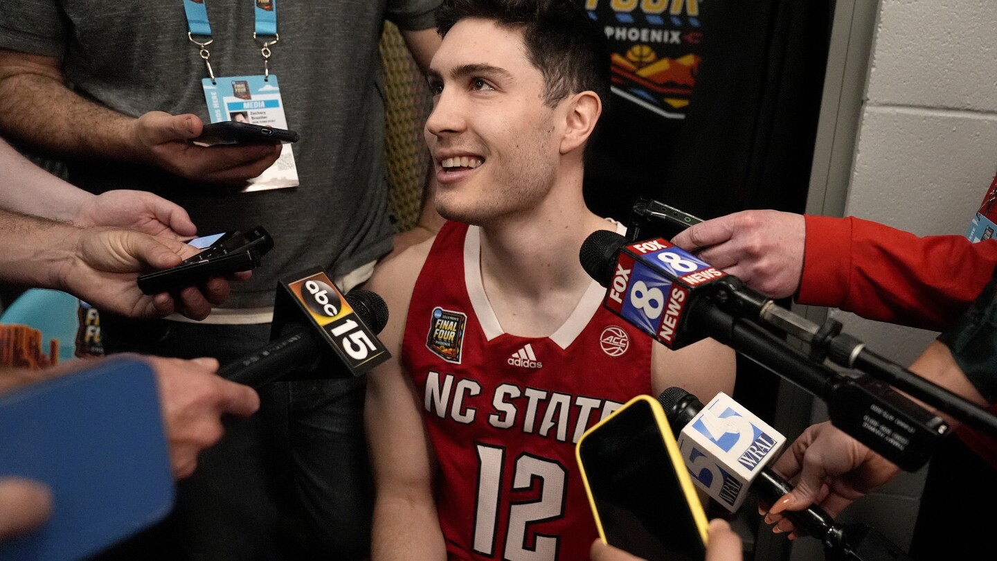 NC State Prepares for 2024-25 Basketball Season