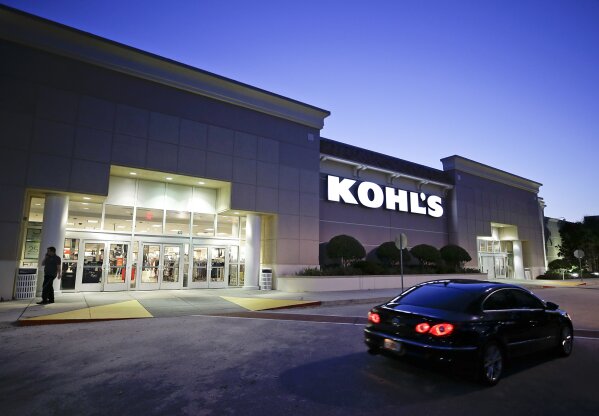 How to Return Your Unwanted  Items to Kohl's