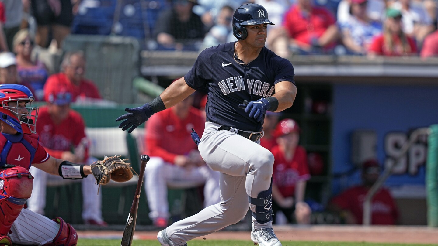 Assessing the outlooks for the Yankees' 25-and-under crowd