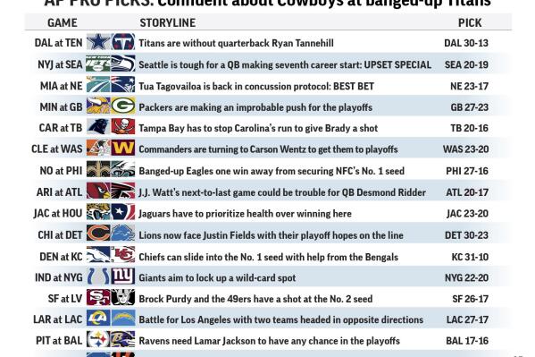 Graphic shows NFL team matchups and predicts the winners; 3c x 7/8 inches