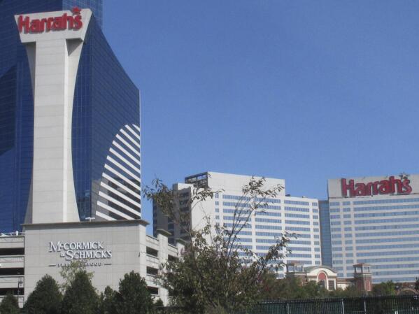 Las Vegas to Atlantic City: Most Popular Casinos in USA