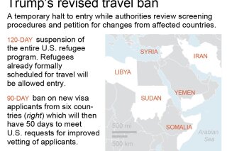 
              President Donald Trump signs new travel ban.
            