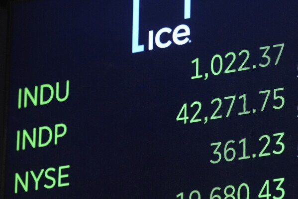 The Dow Jones industrial average, top, opens higher at the New York Stock Exchange, Monday, May 12, 2025. (AP Photo/Richard Drew)
