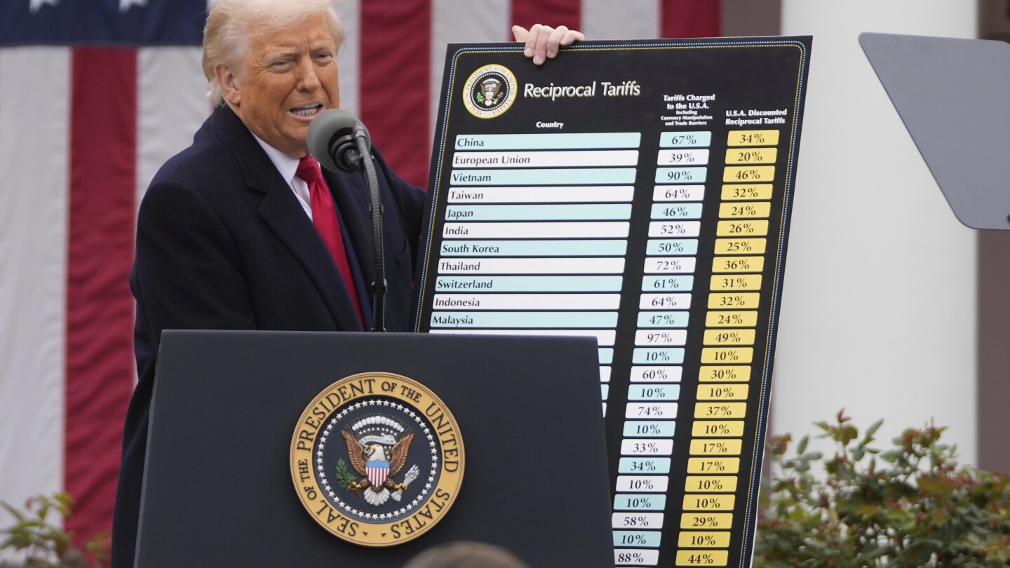 Trump's latest round of tariffs are poised to go into effect. Here's what we know