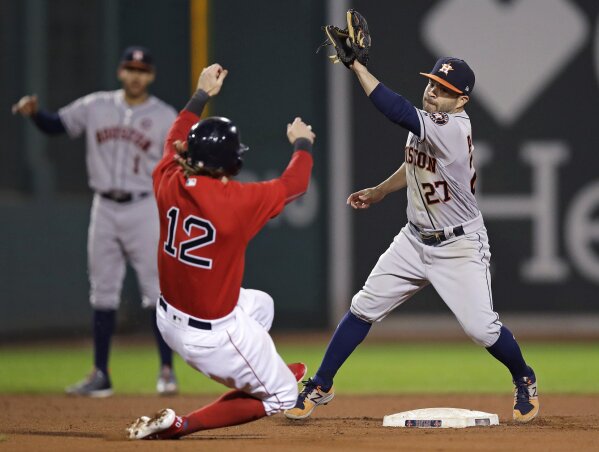 Fuzzy on X: Twins: *makes the playoffs* Yankees:   / X