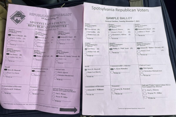 The genuine Spotsylvania County Republican sample ballot, left, is displayed Oct. 17, 2023, in Spotsylvania, Va., next to one that resembles it but doesn't come from the GOP at all. Nick Ignacio, independent candidate for county clerk of court, handed out the version on the right, with his name checked as if he's been endorsed by the party. Representatives of both parties said Ignacio was confusing voters at an early voting location in Fredericksburg, and should stop, but he defiantly pressed ahead until a judge barred him from distributing the sheets. A GOP official said the campaign for Tuesday's election is seeing "dirty tricks being played all over the place." (AP Photo/Cal Woodward)