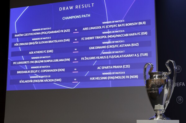 Hajduk Split, UEFA Europa Conference League 2023/24