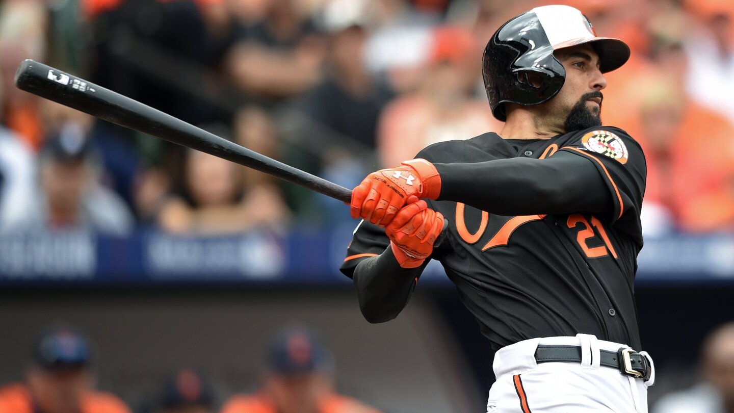 Nick Markakis announces his retirement from MLB - Battery Power