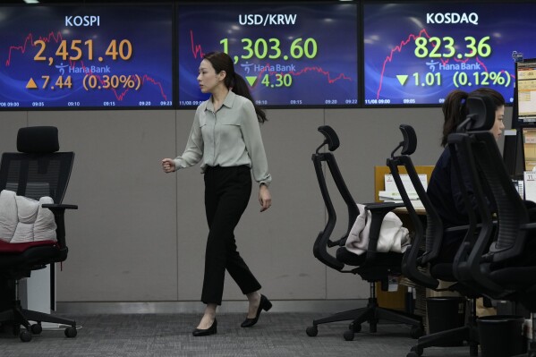 A currency trader passes by the screens showing the Korea Composite Stock Price Index (KOSPI), left, and the foreign exchange rate between U.S. dollar and South Korean won, center, at the foreign exchange dealing room of the KEB Hana Bank headquarters in Seoul, South Korea, Wednesday, Nov. 8, 2023. Asian shares were mixed in muted trading on Wednesday as attention focused on prospects for improved China-U.S. relations from meetings next week on the sidelines of a Pacific Rim summit. (AP Photo/Ahn Young-joon)