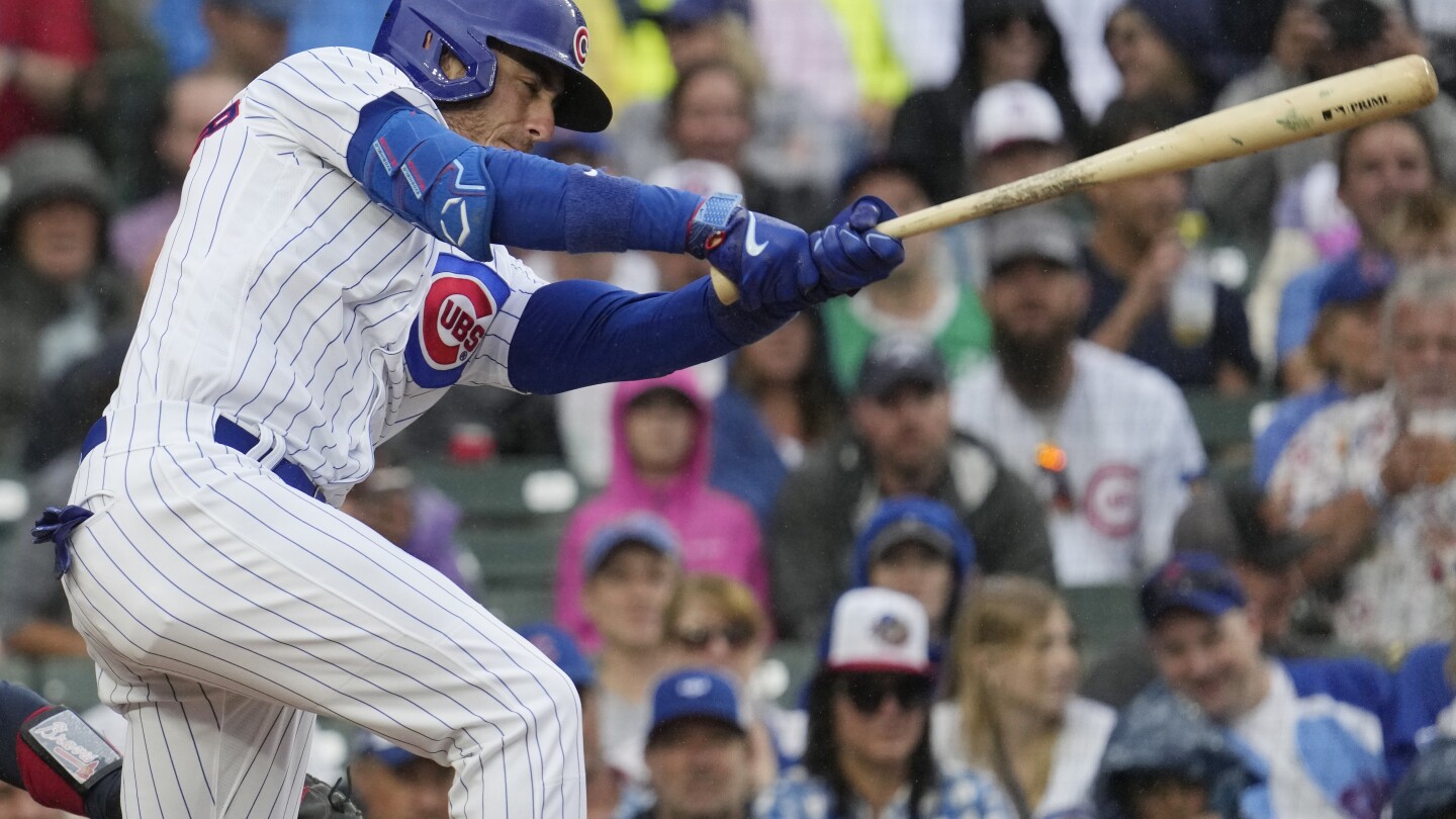 Cubs claim 6th straight series win by beating beat MLB-leading Braves 6-4