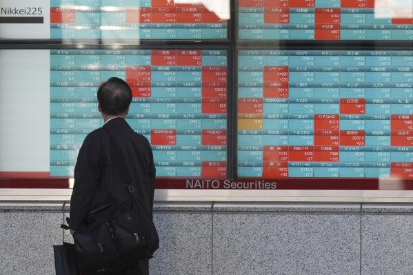 FILE - A person looks at an electronic stock board showing Japan's Nikkei 225 index at a securities firm Friday, Jan. 26, 2024, in Tokyo. Asian shares were mixed on Thursday after Wall Street fell to its worst loss since September as the Federal Reserve indicated cuts to interest rates are not imminent. (AP Photo/Eugene Hoshiko, File)