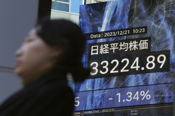A person walks in front of an electronic stock board showing Japan's Nikkei 225 index at a securities firm Thursday, Dec. 21, 2023, in Tokyo. Asian shares fell Thursday after Wall Street hit the brakes on its big rally following disappointing corporate profit reports and warnings that the market had surged too far, too fast.(AP Photo/Eugene Hoshiko)